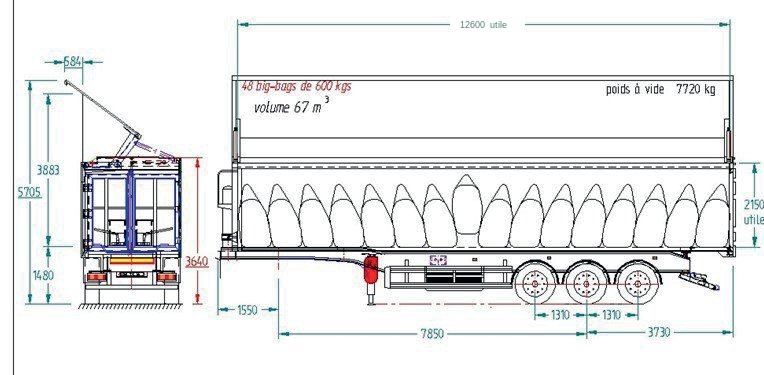 Schéma dimensions benne SOCARI